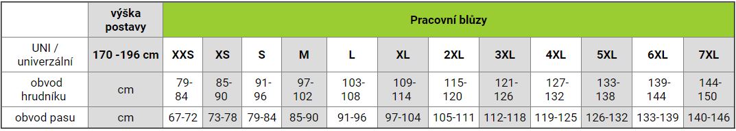 BLŮZA ARDON®VISION